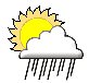 Wetter Entwicklung Samstag 23.08