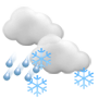 Das Wetter morgen
